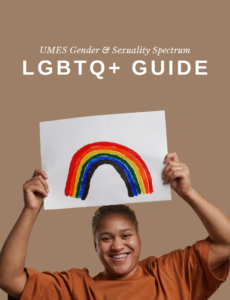 UMES Gender & Sexuality Spectrum LGBTQ+ Guide